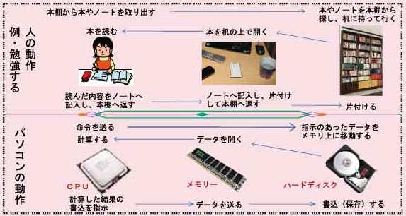 t-netʐM