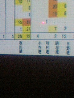 �t�ďH�~������̂Ԃ₫