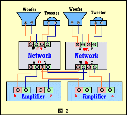 �A���{�X�@��