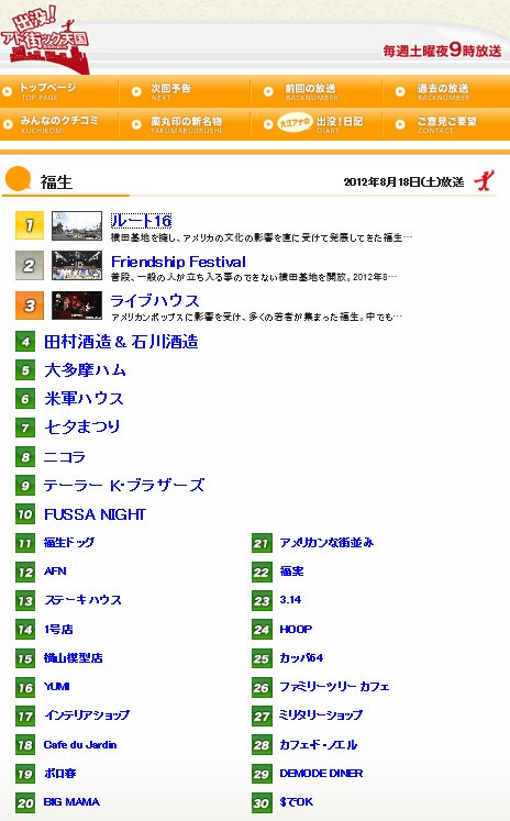 �A���{�X�@��