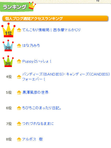 �A���{�X�@��